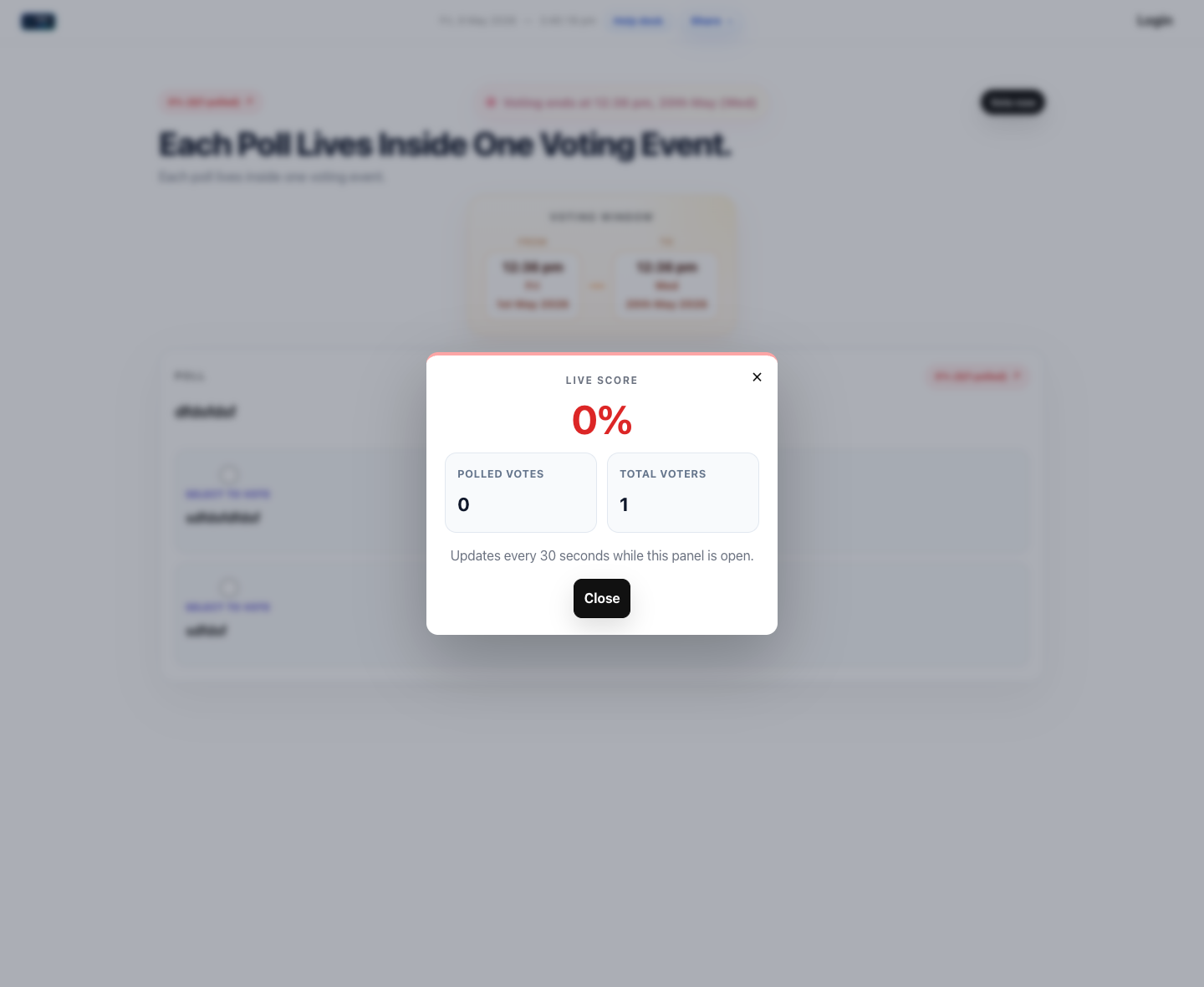 TrooVote live score overlay