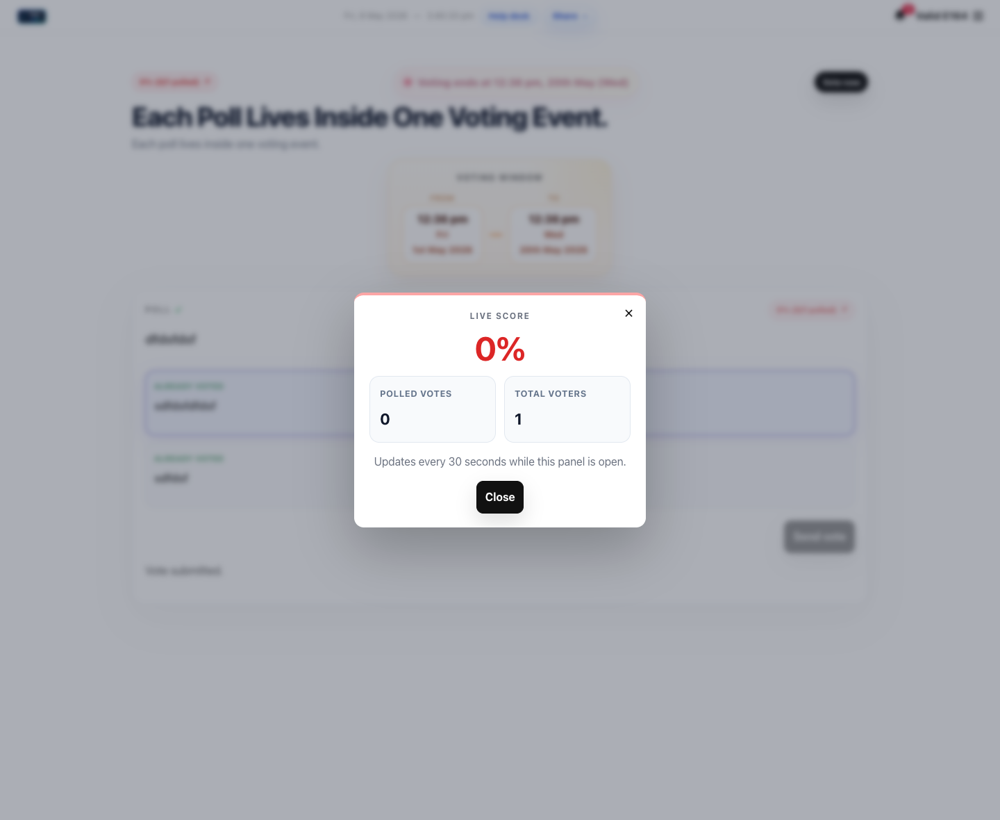 TrooVote live score overlay after a vote is submitted