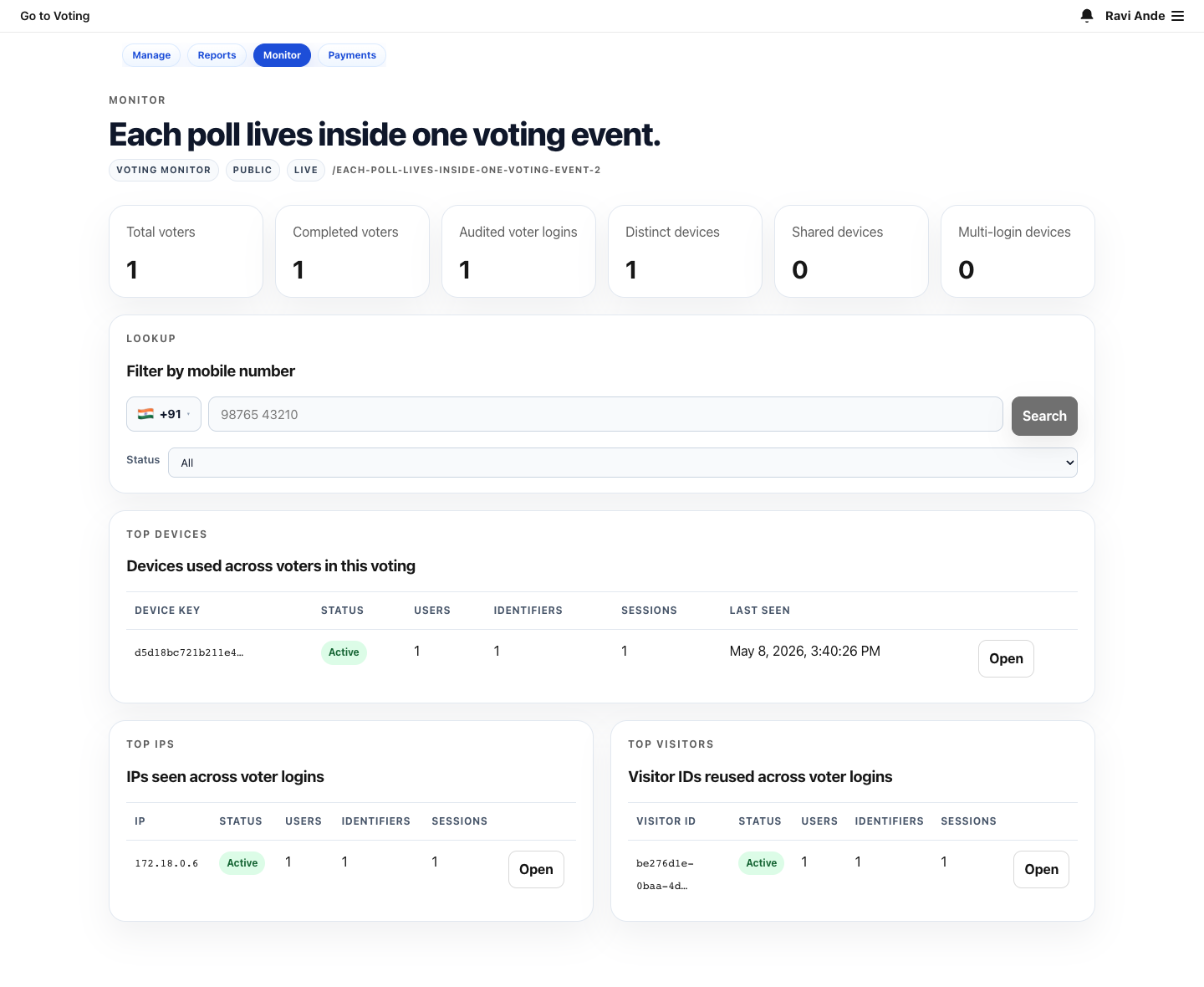 TrooVote live monitoring screen